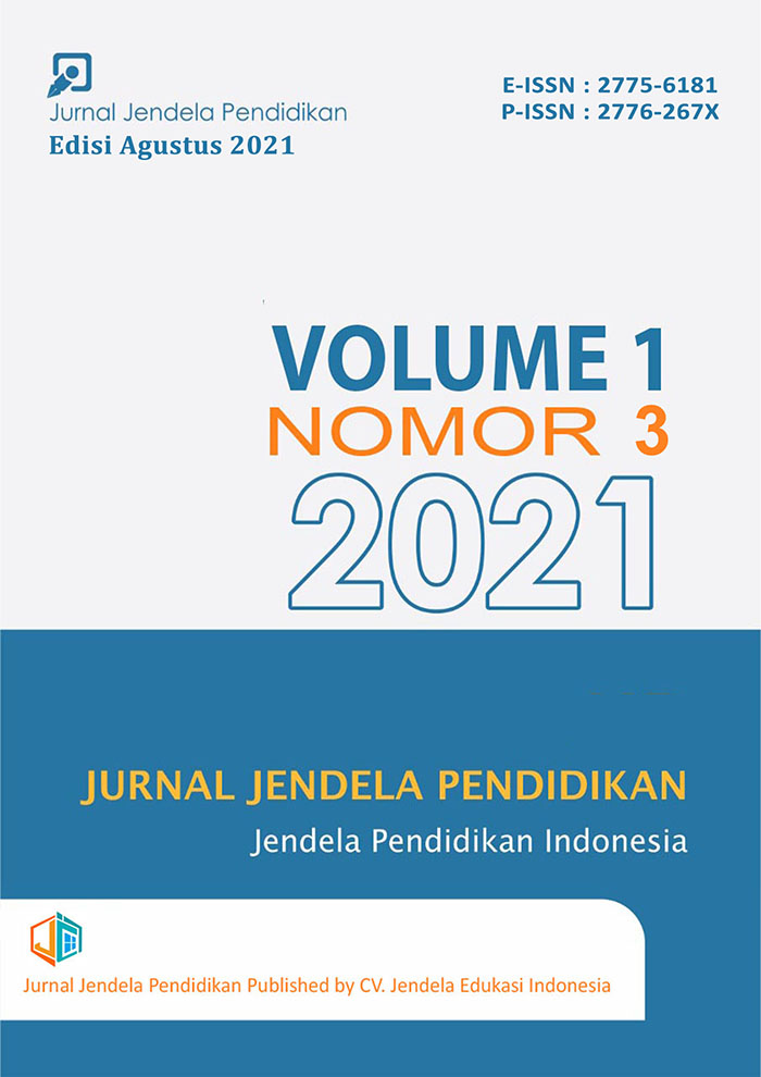 Apakah Perilaku Kreatif Guru Memengaruhi Motivasi Belajar Siswa Di Masa Pandemi Covid 19 Jurnal Jendela Pendidikan